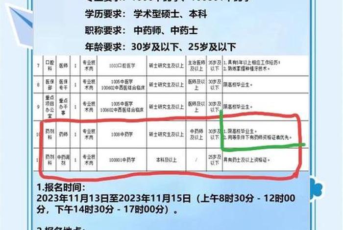 医药公司执业药师招聘 医药公司执业药师招聘信息 医药公司执业药师招聘 医药公司执业药师招聘信息