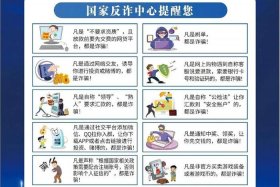 做跨境电商会是诈骗吗 - 做跨境电商会是诈骗吗怎么举报