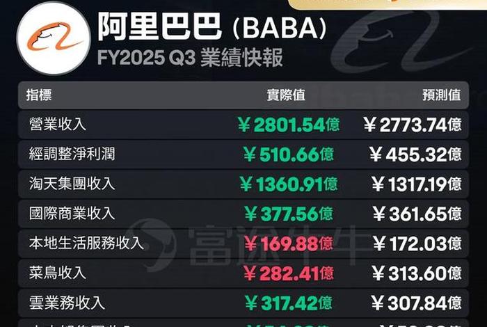 拍视频做电商的收入、拍视频做电商的收入怎么样 拍视频做电商的收入、拍视频做电商的收入怎么样