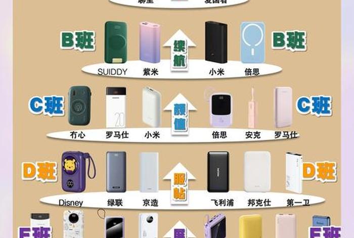 电商通充电宝公司全名,电商宝是哪个公司开发的 电商通充电宝公司全名,电商宝是哪个公司开发的