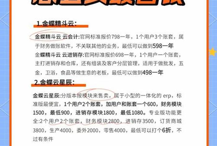 电商平台软件服务费计入什么科目；支付电商平台服务费计入什么科目