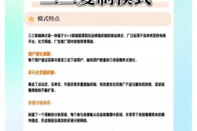 电商平台三级分类明细 - 电商平台三级分销合法吗