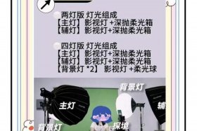 电商拍摄的灯光布置技巧与注意事项，电商拍摄的灯光布置技巧与注意事项有哪