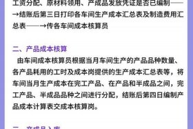 电商企业有哪些成本、电商企业有哪些成本核算方法