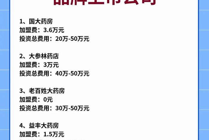 医药电商加盟新模式,医药电商加盟新模式是什么 医药电商加盟新模式,医药电商加盟新模式是什么
