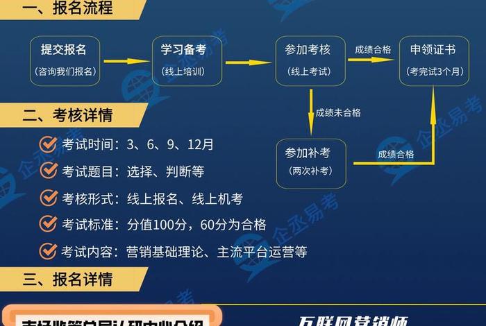 网络营销与直播电商专业认知 - 网络营销与直播电商专业认知单招面试 网络营销与直播电商专业认知 - 网络营销与直播电商专业认知单招面试