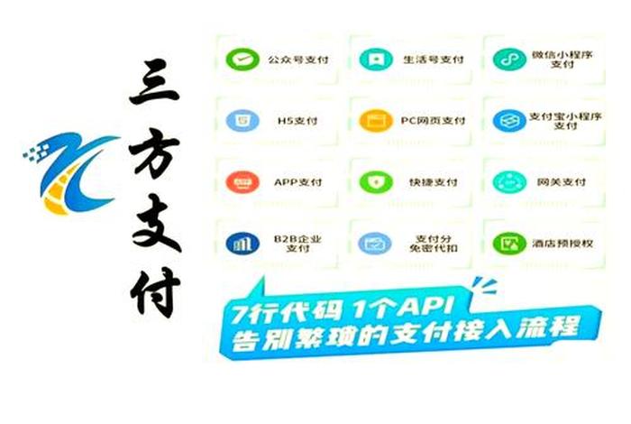 电商支付接口、电商支付接口怎么接