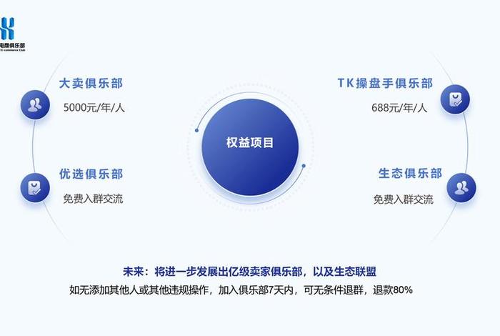 电商汇是什么平台、电商汇是什么意思