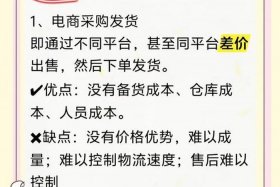 怎么做好电商发货工作，怎么做好电商发货工作的准备