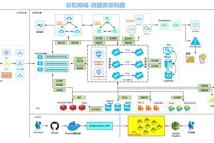 易趣网电商模式 易趣网电商模式是什么 易趣网电商模式 易趣网电商模式是什么