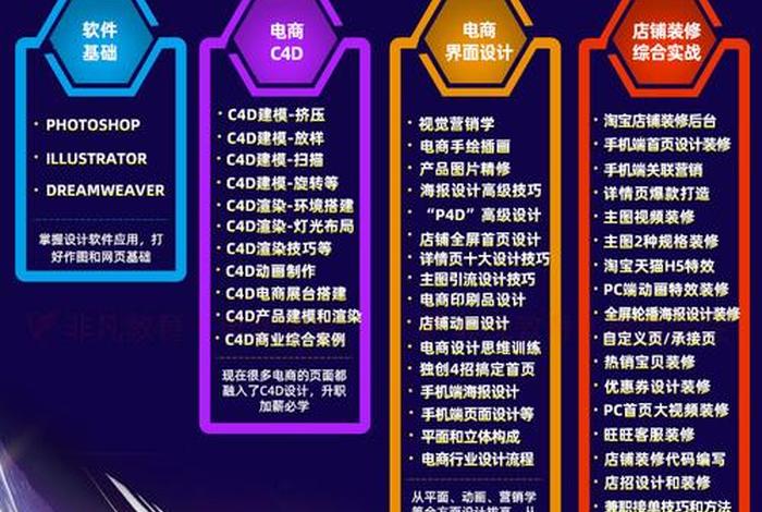 全域兴趣电商经营认证考试内容加热工具,全域兴趣电商运营考试入口 全域兴趣电商经营认证考试内容加热工具,全域兴趣电商运营考试入口