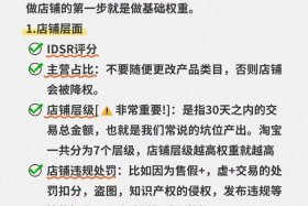 啥叫电商权重、啥叫电商权重啊