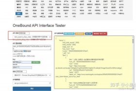 电商api是什么意思（电商api是什么意思啊）