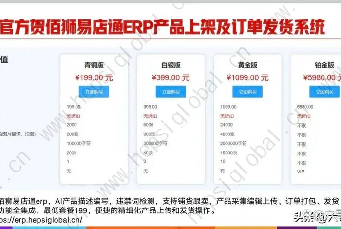 土耳其电商平台运营者;土耳其电商平台运营者有哪些 土耳其电商平台运营者;土耳其电商平台运营者有哪些