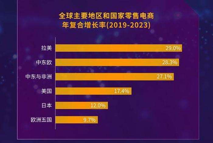 亚马逊中国十大跨境电商卖家是谁,亚马逊中国十大跨境电商卖家是谁啊 亚马逊中国十大跨境电商卖家是谁,亚马逊中国十大跨境电商卖家是谁啊