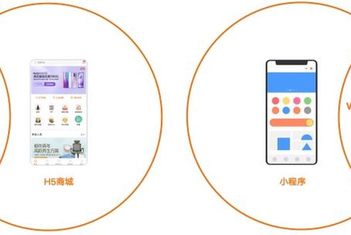 万米商云电商平台支付系统 万米电商云待遇 万米商云电商平台支付系统 万米电商云待遇