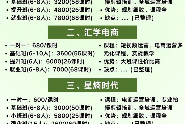 北京电商学院培训 - 北京电商培训学校排行榜 北京电商学院培训 - 北京电商培训学校排行榜