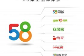 58电商运营，58同城的电商运营可靠吗