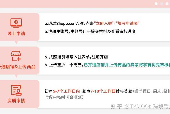 虾皮跨境电商入驻新加坡;虾皮跨境电商入驻新加坡怎么样 虾皮跨境电商入驻新加坡;虾皮跨境电商入驻新加坡怎么样