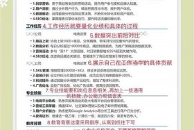 电商设计师的工作描述、电商设计师的工作描述怎么写