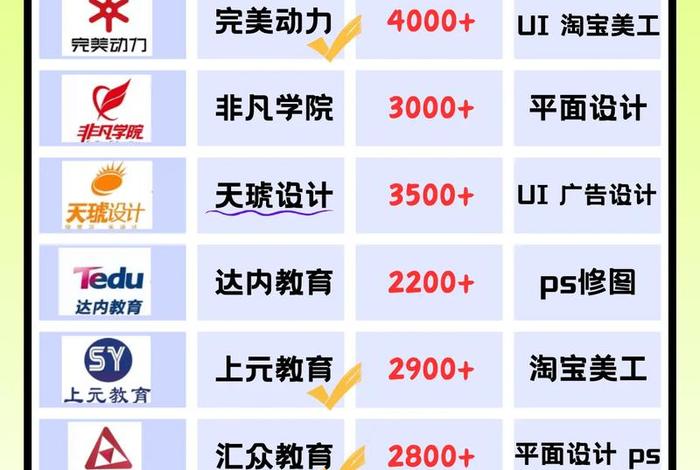 佛山电商设计(佛山电商设计培训) 佛山电商设计(佛山电商设计培训)