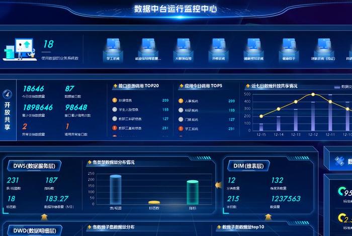 电商监测平台 宜合、电商数据监测平台 电商监测平台 宜合、电商数据监测平台