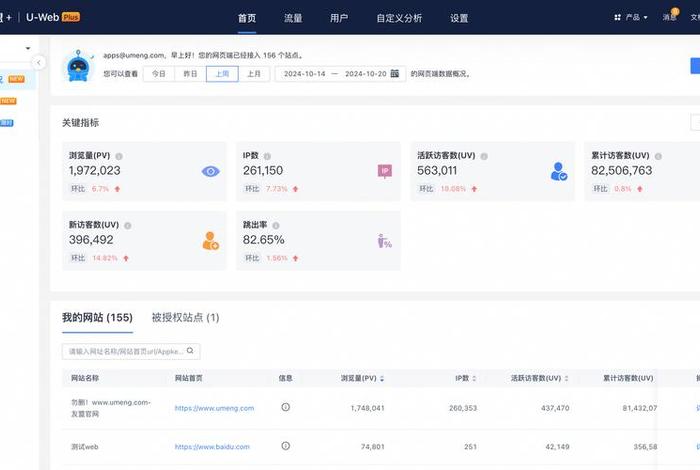 target电商平台页面什么样;target 电商 target电商平台页面什么样;target 电商