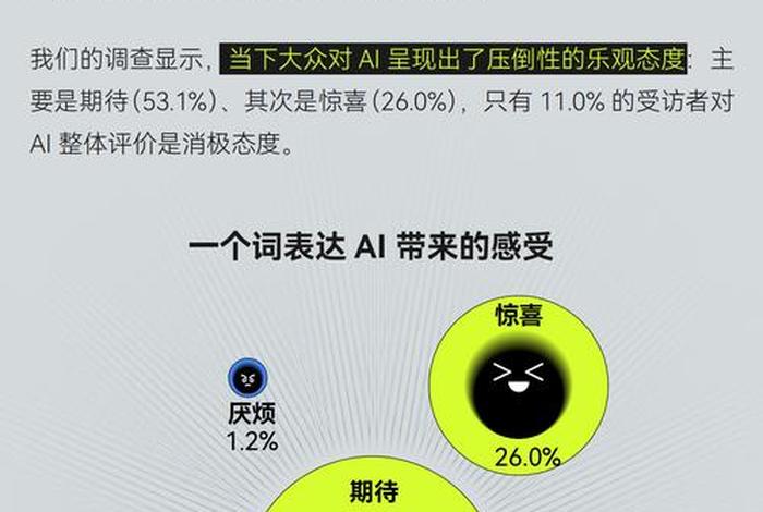 赚点调查、赚点调查公众号 赚点调查、赚点调查公众号