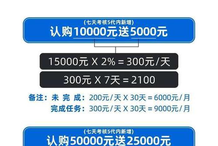 跨境电商运营找货代(跨境电商代运营怎么收费) 跨境电商运营找货代(跨境电商代运营怎么收费)