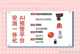 华能电商平台、华能电商平台自动灭火