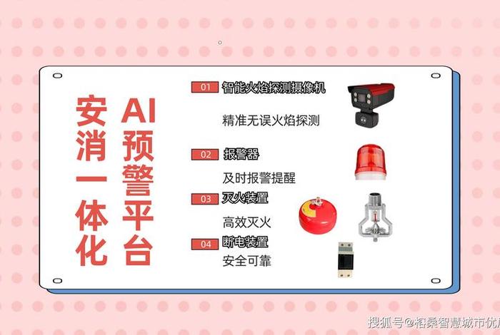 华能电商平台、华能电商平台自动灭火 华能电商平台、华能电商平台自动灭火