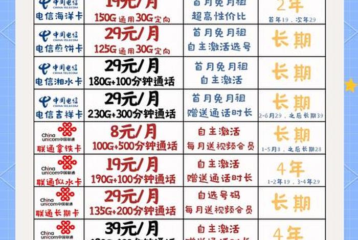 做电商需要很多手机卡怎么办 做电商需要很多手机卡怎么办呢 做电商需要很多手机卡怎么办 做电商需要很多手机卡怎么办呢