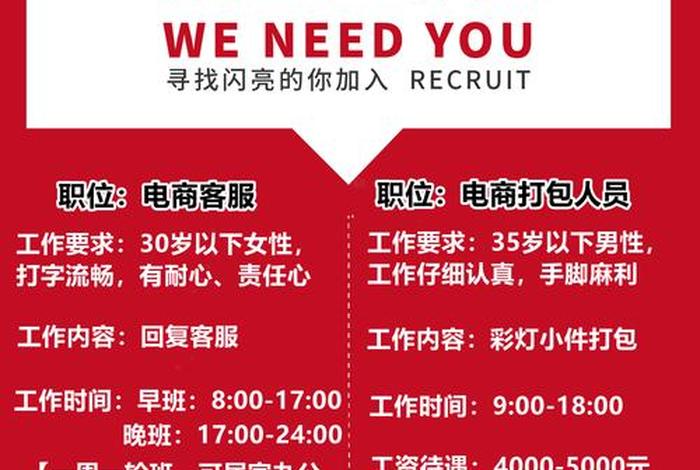 电商公司招聘、福安电商公司招聘