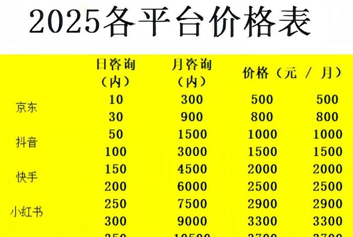跨境电商成本价怎么算 跨境电商成本价怎么算的 跨境电商成本价怎么算 跨境电商成本价怎么算的