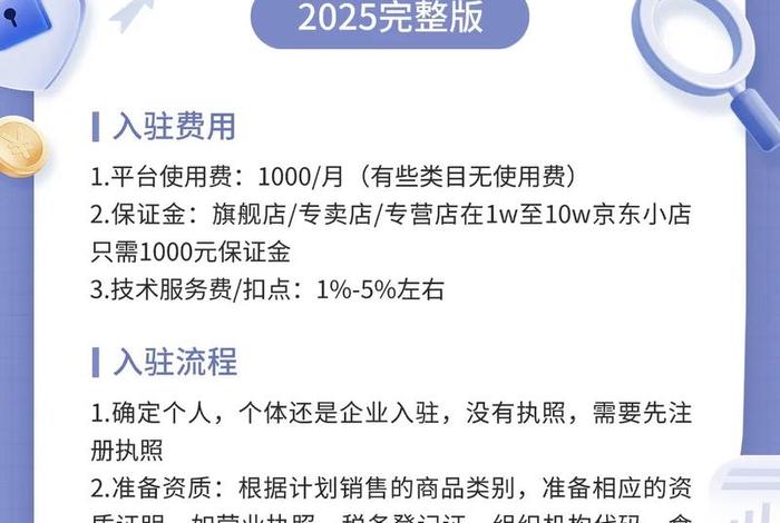 电商运营自学全套教程京东 - 京东运营自学全套教程视频 电商运营自学全套教程京东 - 京东运营自学全套教程视频
