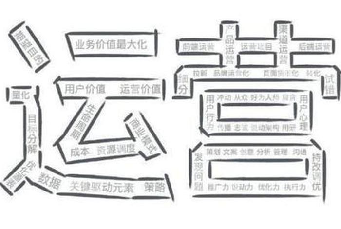 羽宙电商爱企查;羽宙电商招聘 羽宙电商爱企查;羽宙电商招聘