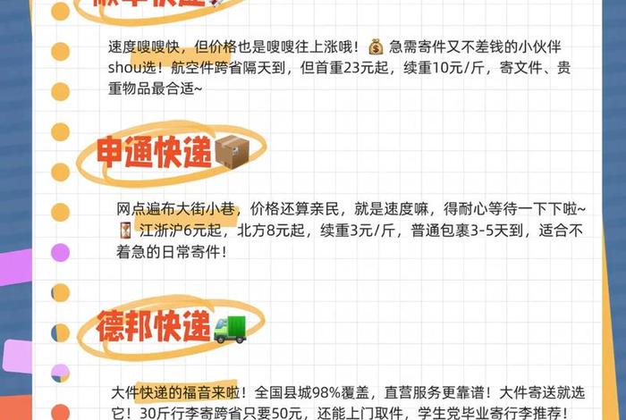 电商生鲜快递费用这么高怎么办；电商生鲜快递费用这么高怎么办呢