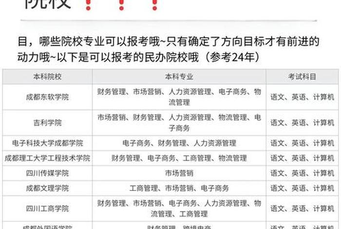电商要什么学历才能做 - 学电商有什么要求 电商要什么学历才能做 - 学电商有什么要求