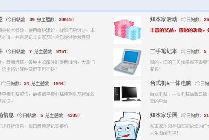 电商技术论坛都有哪些 - 电商技术论坛都有哪些网站