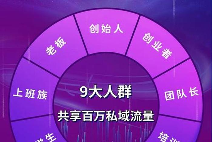 普通人怎么做社区电商 - 普通人怎么做社区电商赚钱 普通人怎么做社区电商 - 普通人怎么做社区电商赚钱