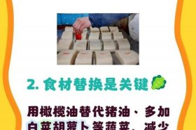 炒年糕 - 炒年糕热量