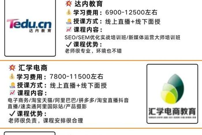 北京电商培训中心,北京电商培训中心官网 北京电商培训中心,北京电商培训中心官网