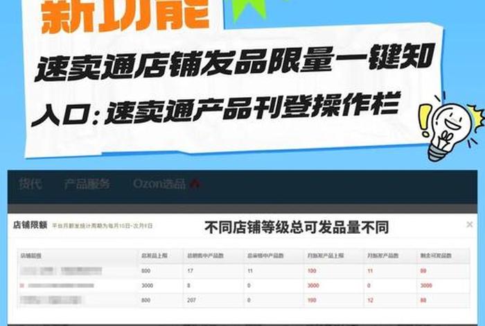 电商评价软件 电商评价软件下载