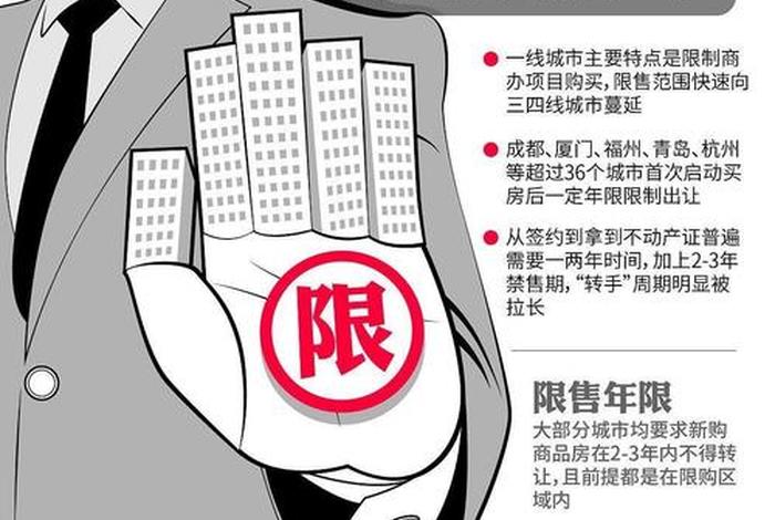 买房电商费被谁拿了（买房电商费被谁拿了怎么查）