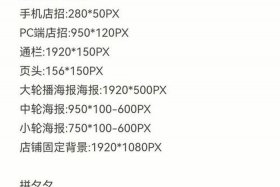 电商尺寸大全，电商设计图尺寸