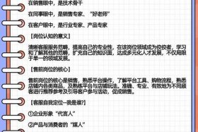 电商售后客服工作内容及职责；电商售后客服工作内容及职责是什么