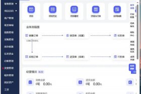 erp支持一键铺货吗、erp支持一键铺货吗是真的吗