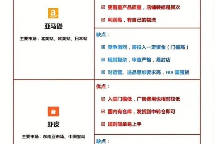 跨境电商吧b2c平台,跨境电商吧b2c平台是什么 跨境电商吧b2c平台,跨境电商吧b2c平台是什么