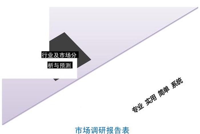 开跨境电商网店需要做什么市场调研 开跨境电商网店需要做什么市场调研报告 开跨境电商网店需要做什么市场调研 开跨境电商网店需要做什么市场调研报告