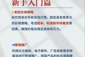 一个人能做跨境电商吗现在、一个人能做跨境电商吗现在怎么样